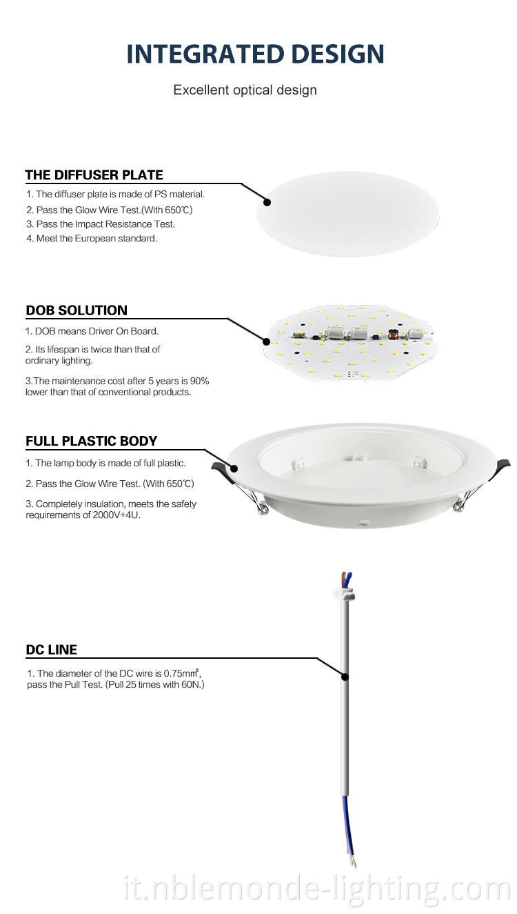 Frosty White ERP LED Ceiling Recessed Light